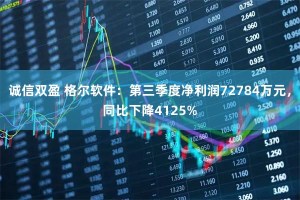 诚信双盈 格尔软件：第三季度净利润72784万元，同比下降4125%